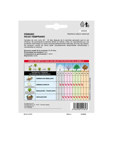 Comprar semillas de rábano rojo en tienda abonica