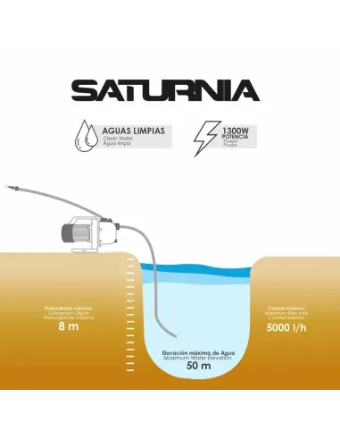 comprar bomba de agua superficie acero inoxidable aguas limpias en tienda abonica
