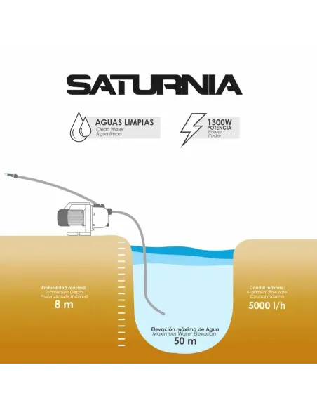 comprar bomba de agua superficie acero inoxidable aguas limpias en tienda abonica
