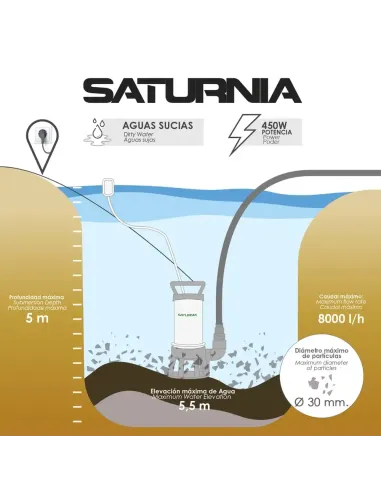 comprar bomba de agua sumergible Aguas Sucias en tienda online abonica