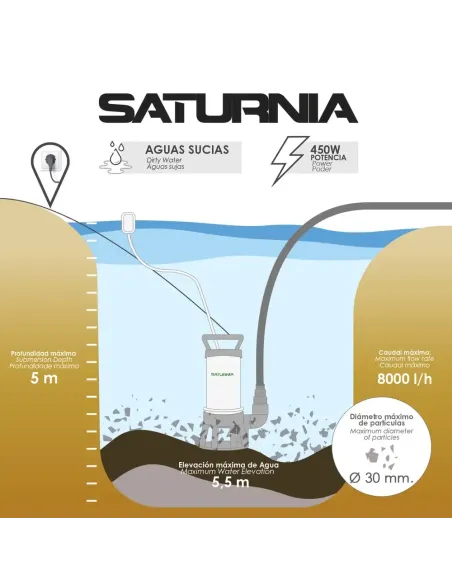 comprar bomba de agua sumergible Aguas Sucias en tienda online abonica