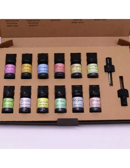 Set Aceites Esenciales Verano | Citronela, Menta y Limón